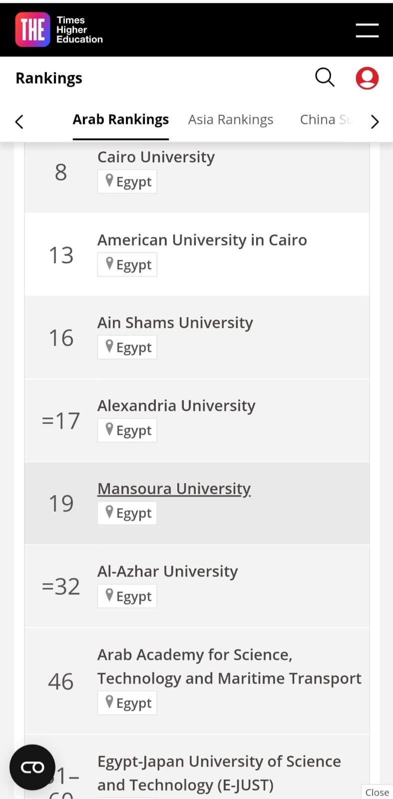 جامعة القاهرة تحقق قفزات كبيرة في تصنيف التايمز ا