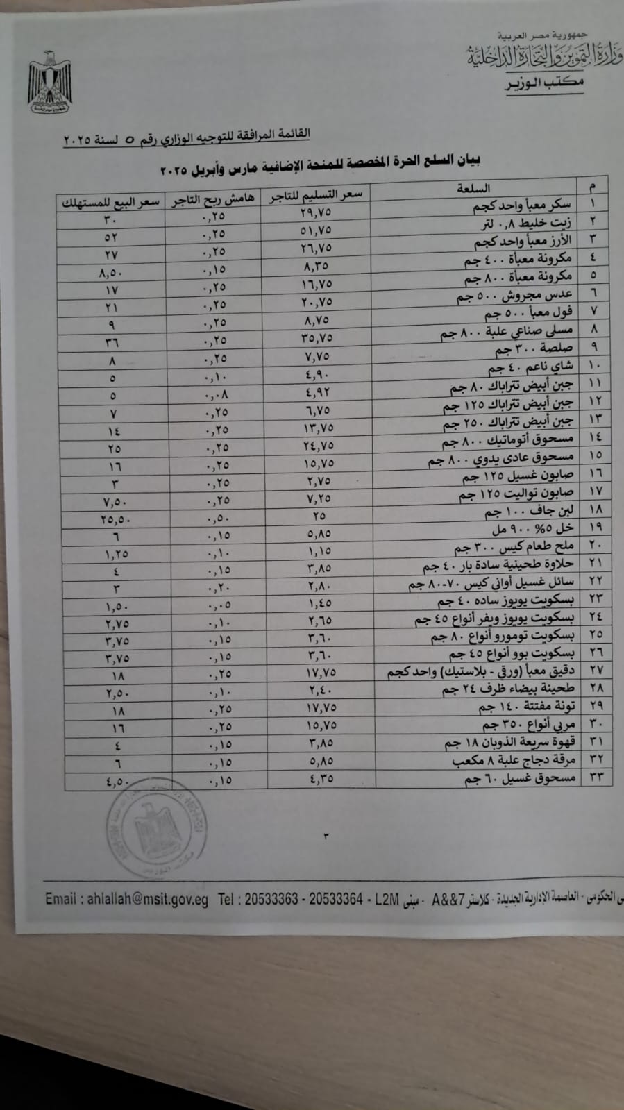 أسعار السلع التموينية الحرة