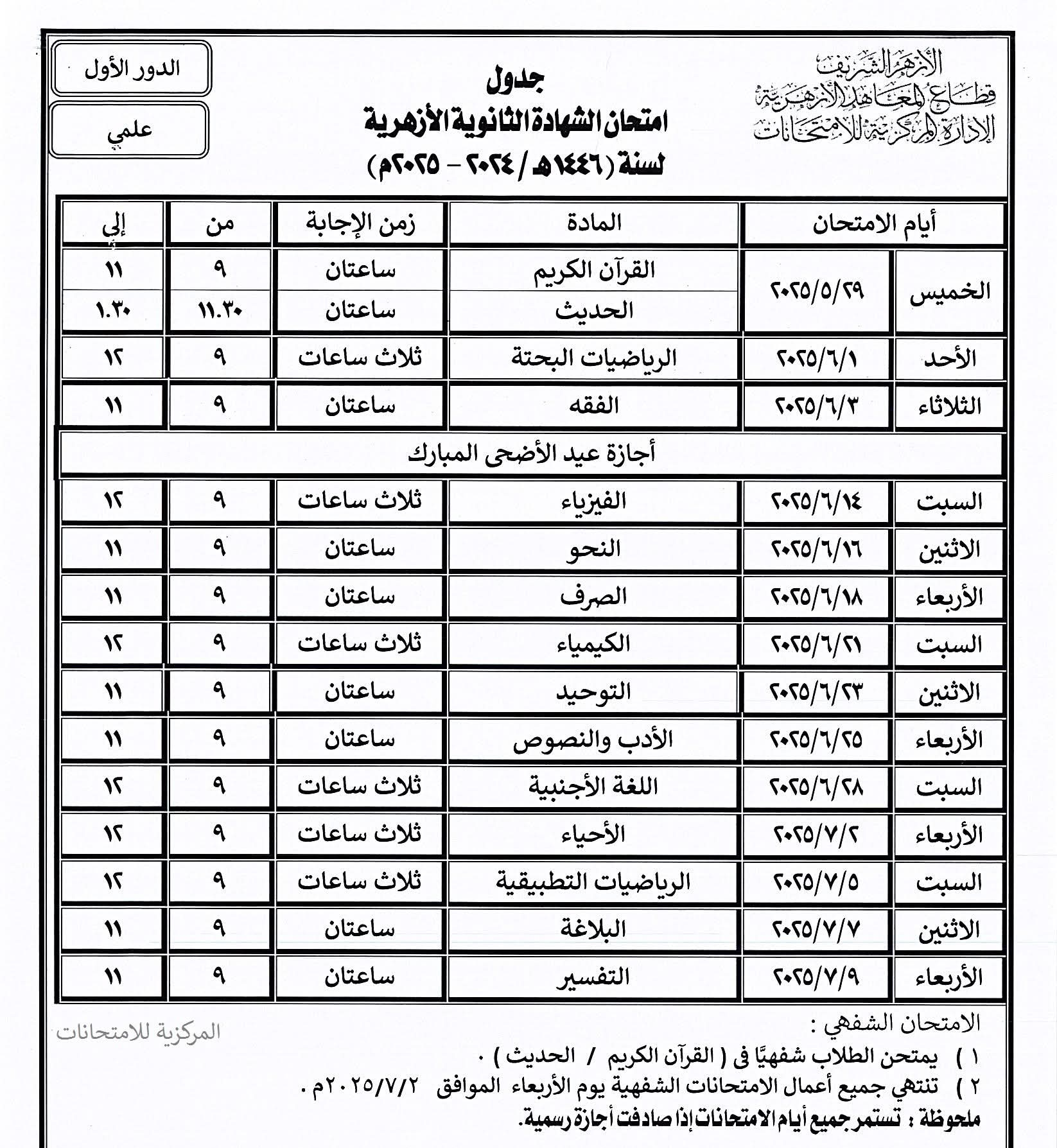 جدول امتحانات الشهادة الثانوية الأزهرية علمى