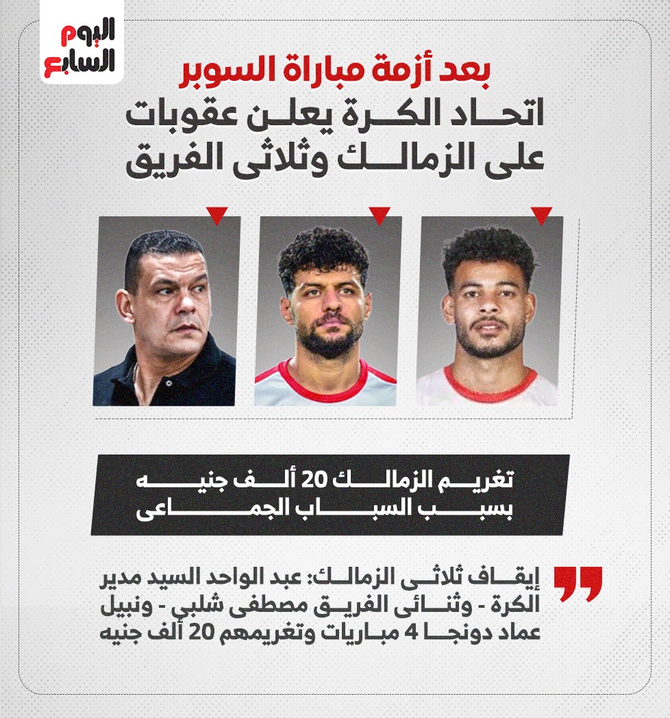 اتحاد الكرة يعلن عقوبات على الزمالك وثلاثى الفريق