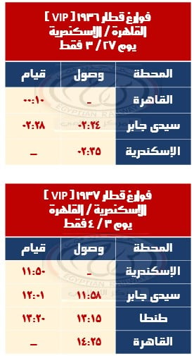 قطار القاهرة - الإسكندرية