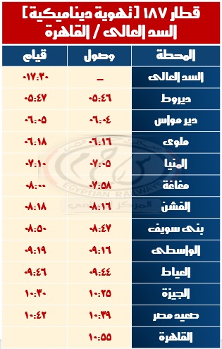 قطار السد العالى القاهرة