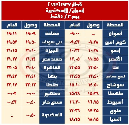 قطار اسوان - الاسكندرية