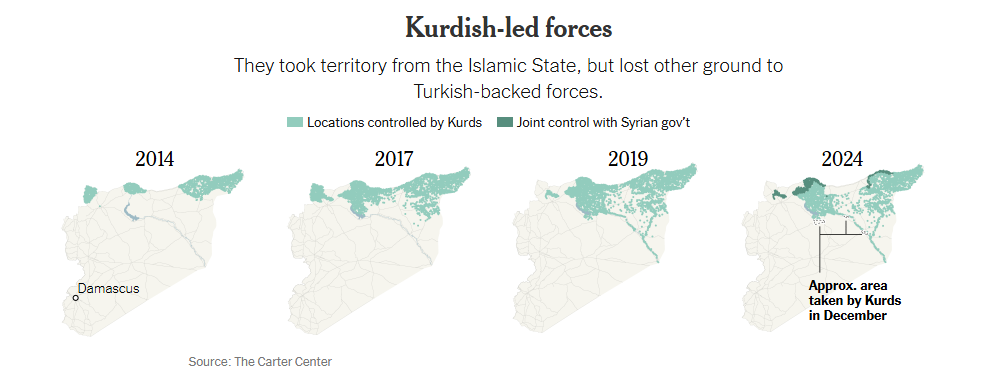 مناطق سيطرة الأكراد في سوريا