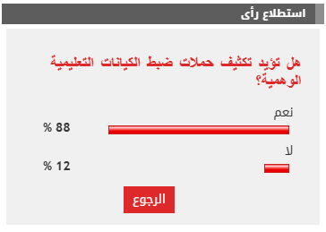 نتيجة الاستطلاع