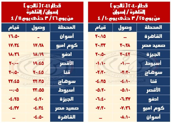 قطار تالجو