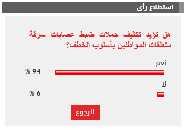 نتيجة الاستطلاع